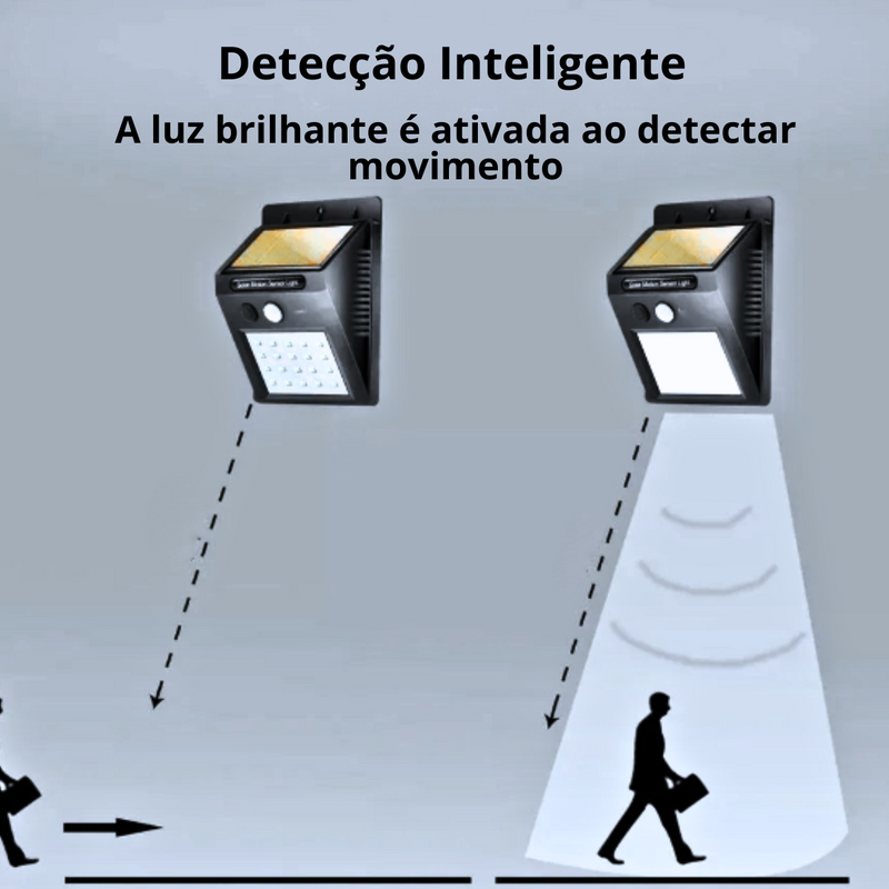 Luminária Solar Sensor Movimento EcoLed